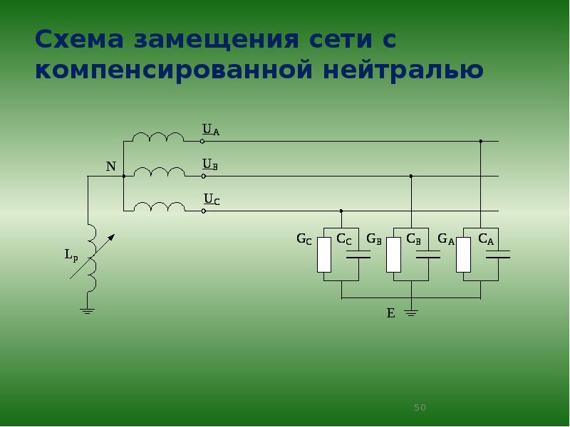 Схемы замещения электрических сетей