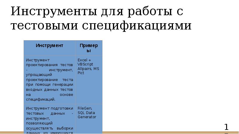 Инструменты для работы с тестовыми спецификациями Инструменты для работы с тестовыми спецификациями