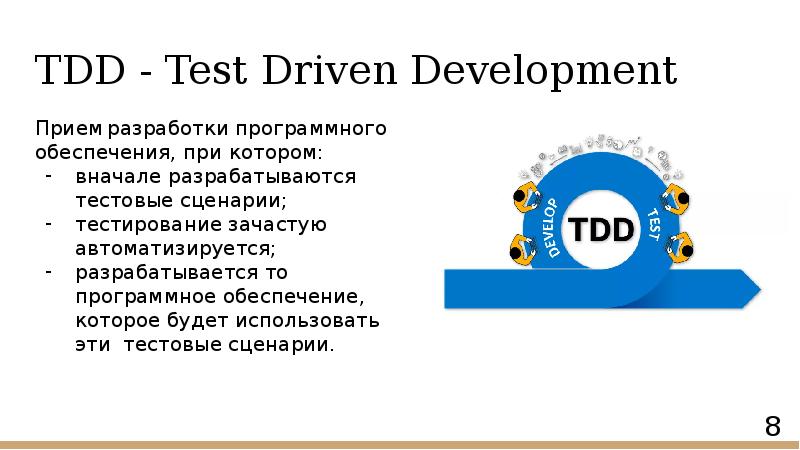 TDD - Test Driven Development
Прием разработки программного обеспечения, при котором:
TDD - Test Driven Development
Прием разработки программного обеспечения, при котором: