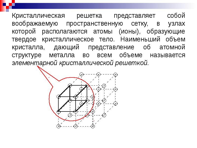 Изображение представляющее собой сетку ячейки которой окрашены в различные цвета называется