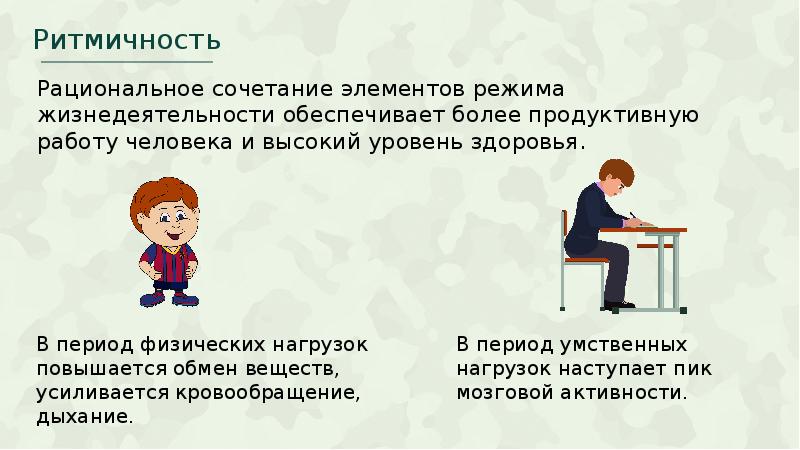 Работоспособность человека и биоритмы тайм менеджмент презентация