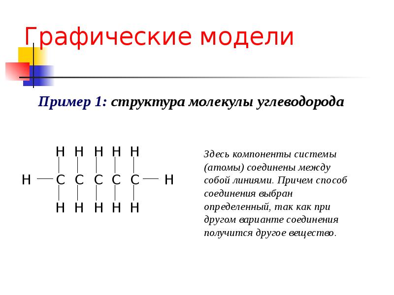 Графической моделью является. Молекула углеводорода структурная. Графическая модель.