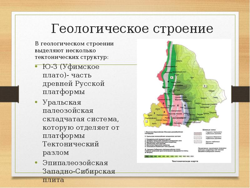 Карта грунтов свердловской области