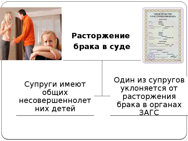 Правовые основы брака и семьи презентация