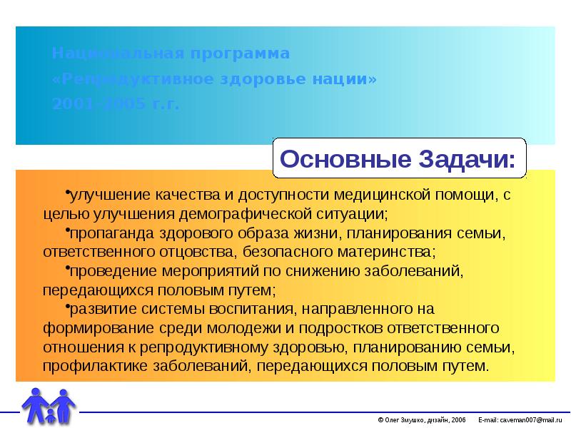 Планирование семьи презентация