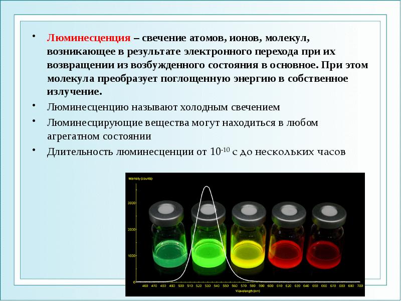 Люминесценция физика презентация