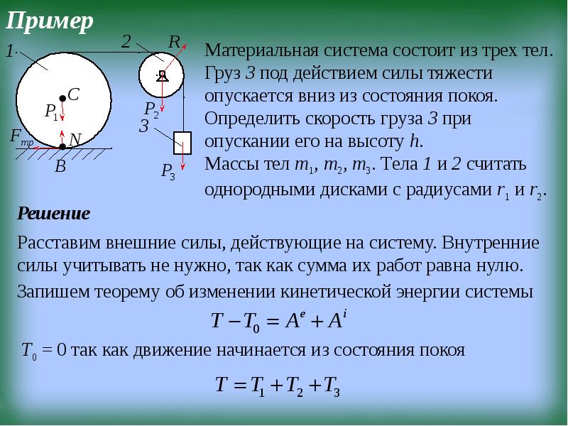 Изменение кинетической