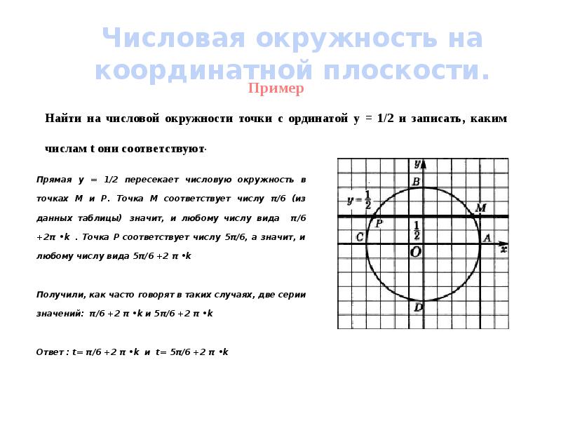 Числовая окружность t. Таблица координат числовой окружности. Числовая окружность на координатной плоскости таблица. Числовая окружность на координатной прямой. Числовая окружность на координатной прямой 10 класс.