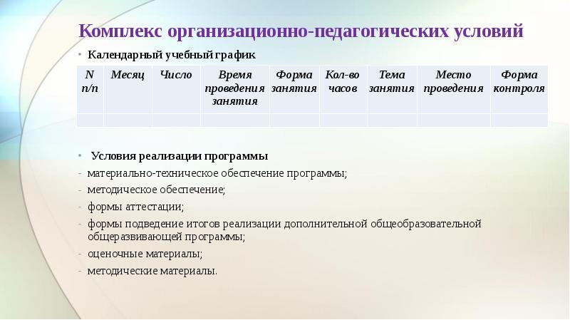 Методическое обеспечение программы дополнительного образования детей