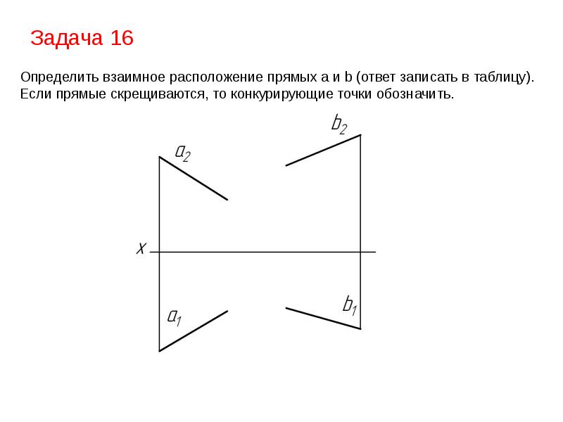 Какие размеры на чертеже определяют взаимное положение частей предмета