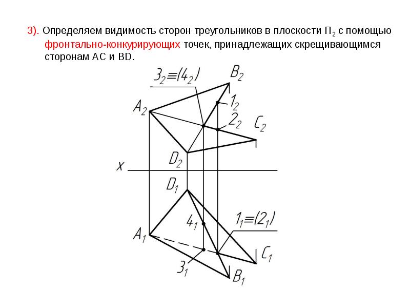 Фронтально конкурирующие точки изображены на чертеже