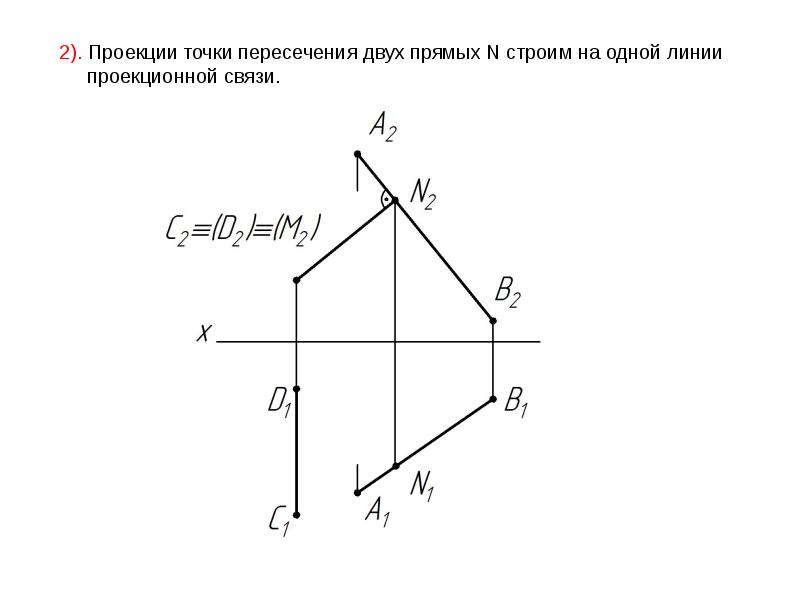 Проекция точки на прямую. Линии проекционной связи. Нахождение проекции точки на прямую. Проекция точки на фигуре.