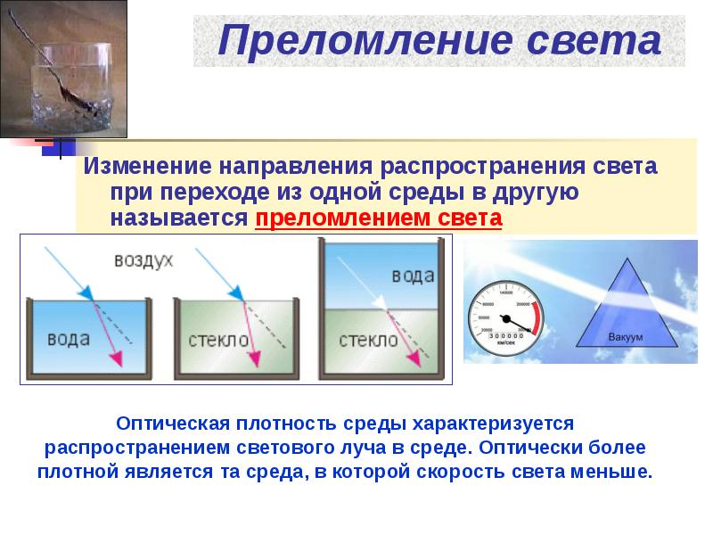 Преломление света в воздухе