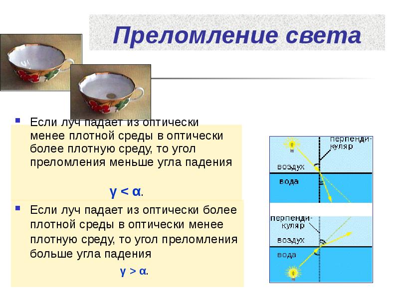 Преломление. Преломление лучей из плотной среды в менее плотную. Преломление луча из оптически менее плотной среды. Преломление из более плотной среды в менее плотную. Преломление света.