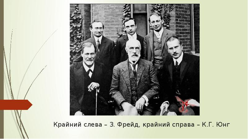 Крайний слева – З. Фрейд, крайний справа – К.Г. Юнг
