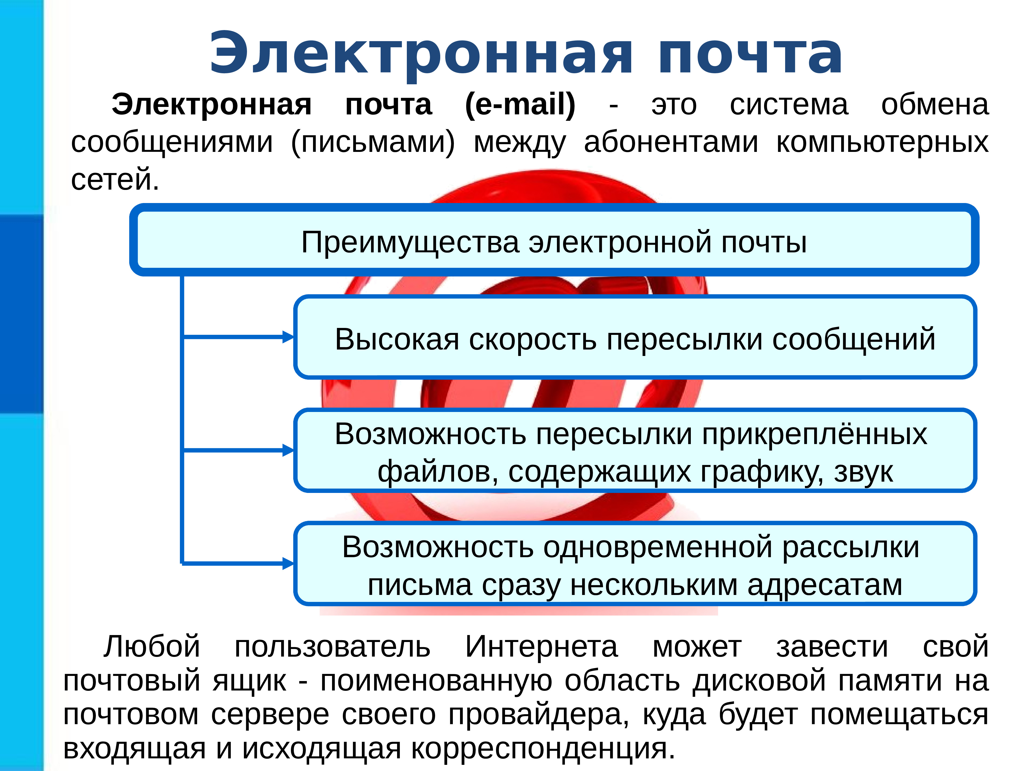 Электронная почта e. Электронная почта. Электронная почта это система обмена. Система обмена сообщениями между абонентами компьютерных сетей. Информационного сервиса электронной почты.