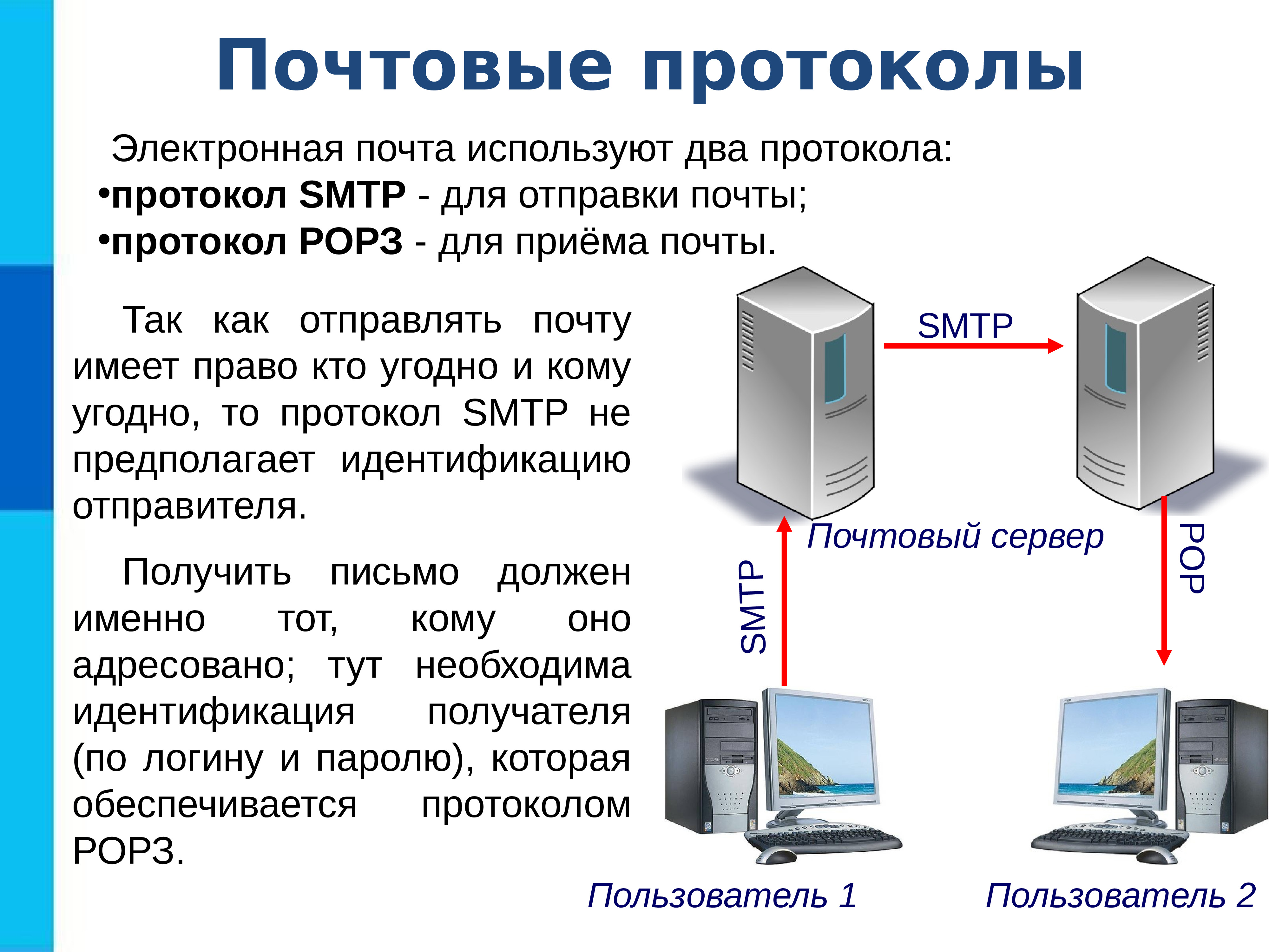 Как пользоваться двумя. Протоколы для работы с электронной почтой. Какие протоколы используются при работе с электронной почтой. Протокол для приема почты. Какие протоколы применяются для работы электронной почты.