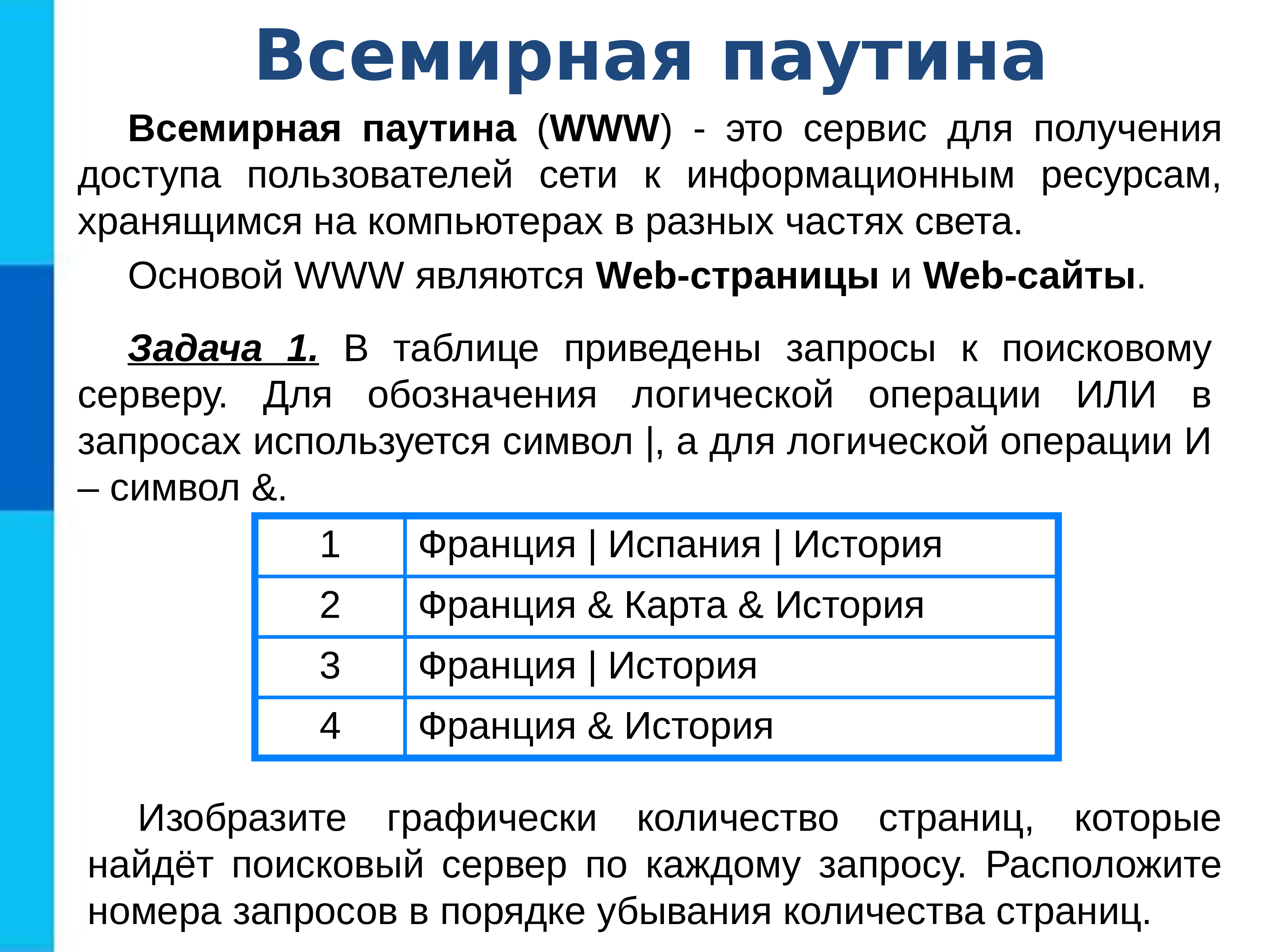 Презентация по теме информационные ресурсы и сервисы интернета