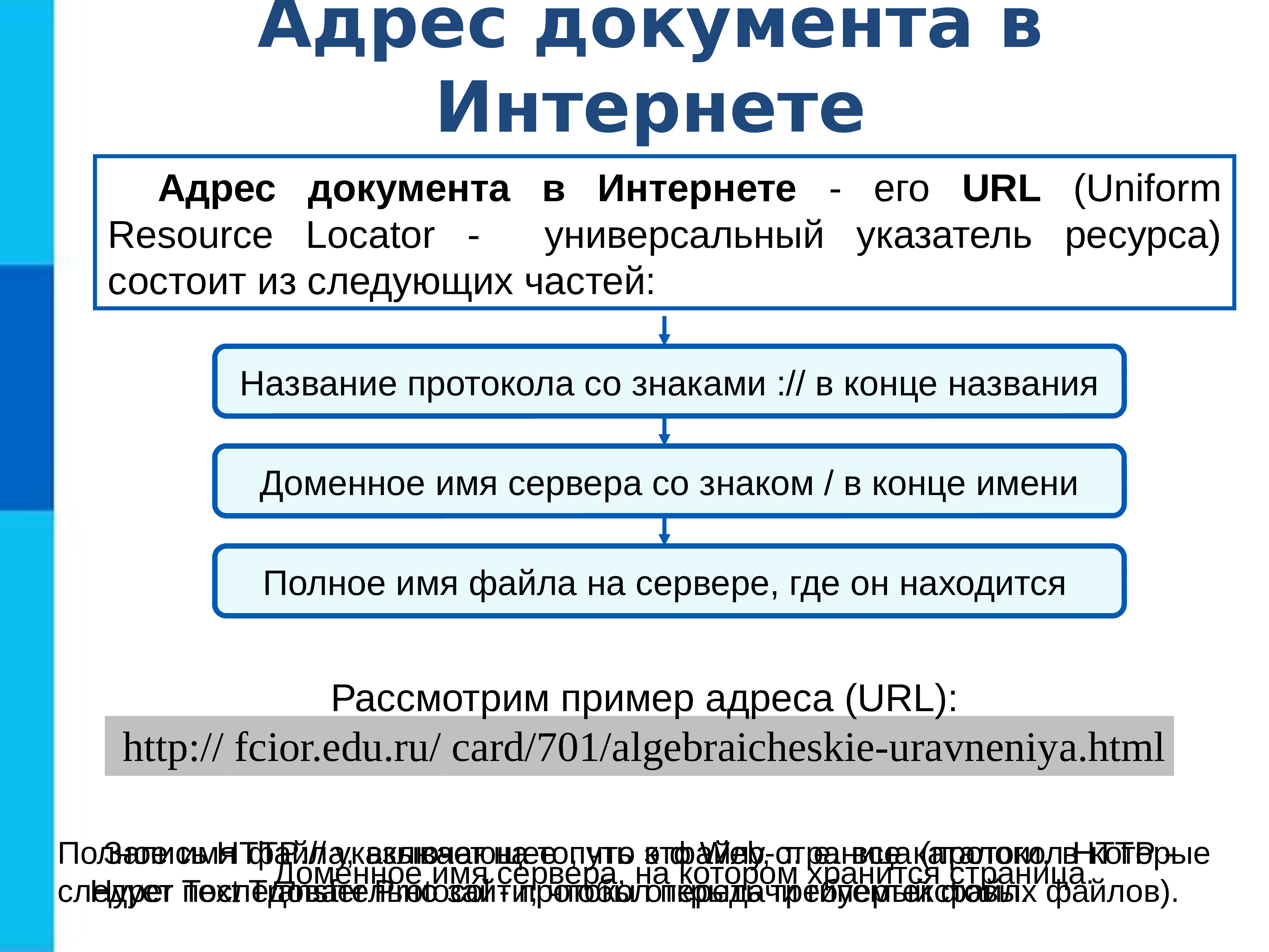 Адрес сетевого ресурса. Адрес документа в интернете. Адресация в интернете. Адрес документа в интернете состоит. Адрес документа в интернете состоит из следующих частей.