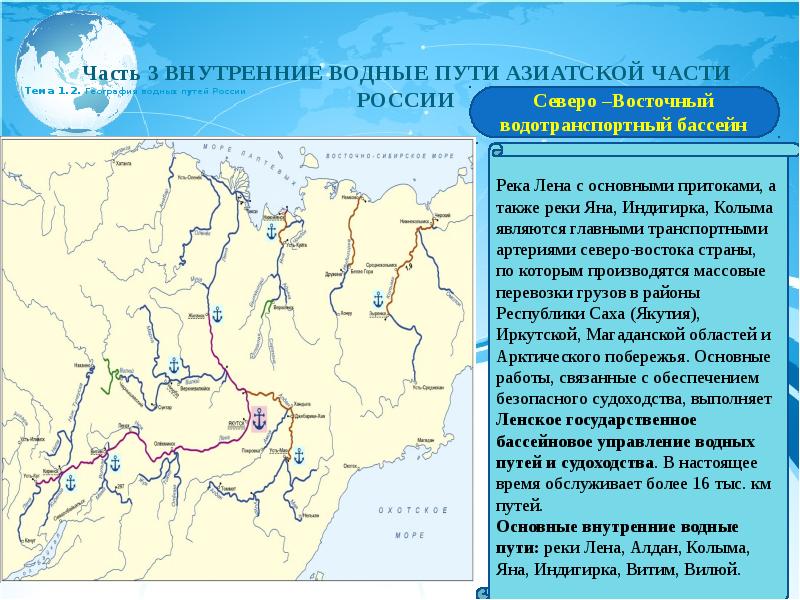 Важнейшие водные пути России. География водных путей. Внутренние водные пути Российской. Внутренние воды пути