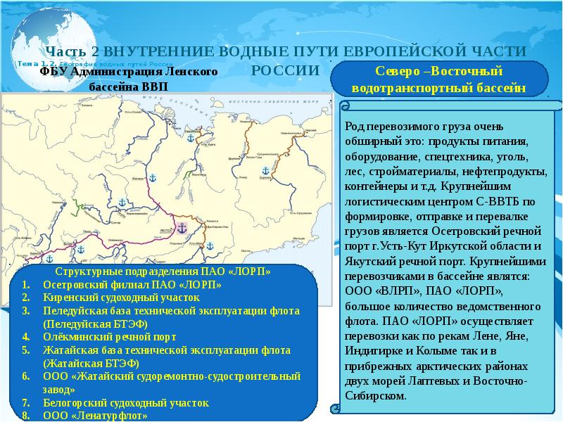 Карта московского бассейна внутренних водных путей