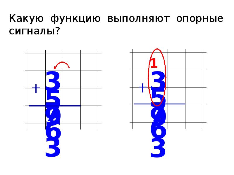 14 дес ед