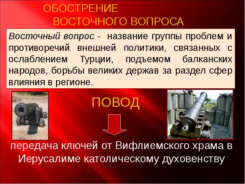 Восточный вопрос при николае 1 презентация