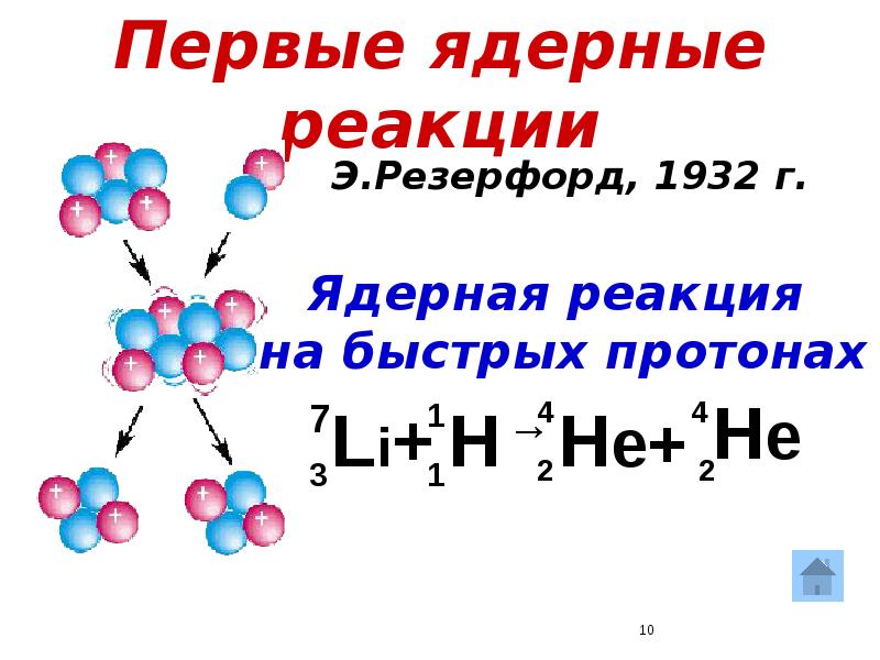 Золото ядерные реакции