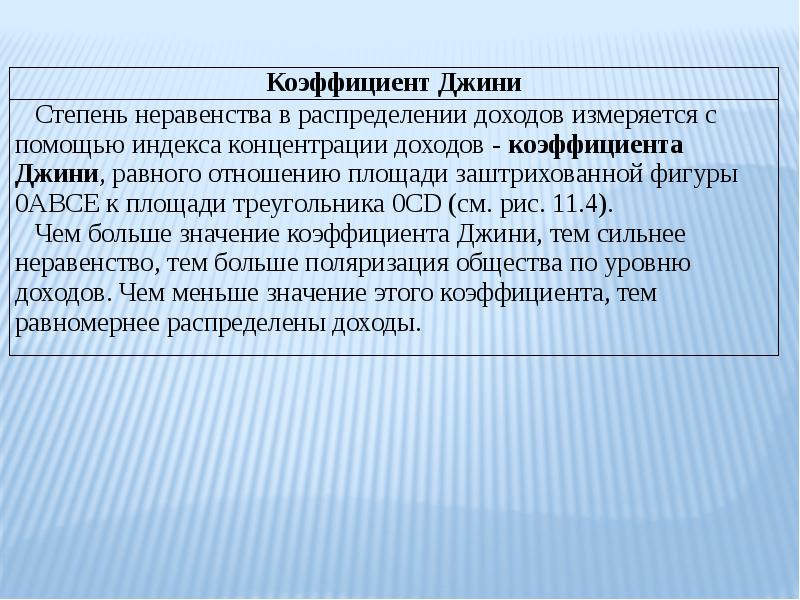 Презентация на тему распределение доходов