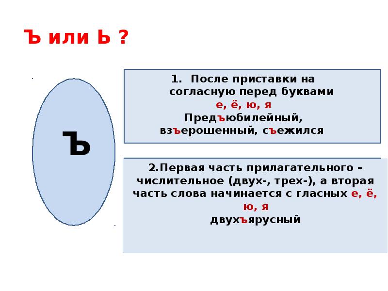 Правописание приставок подготовка к огэ презентация