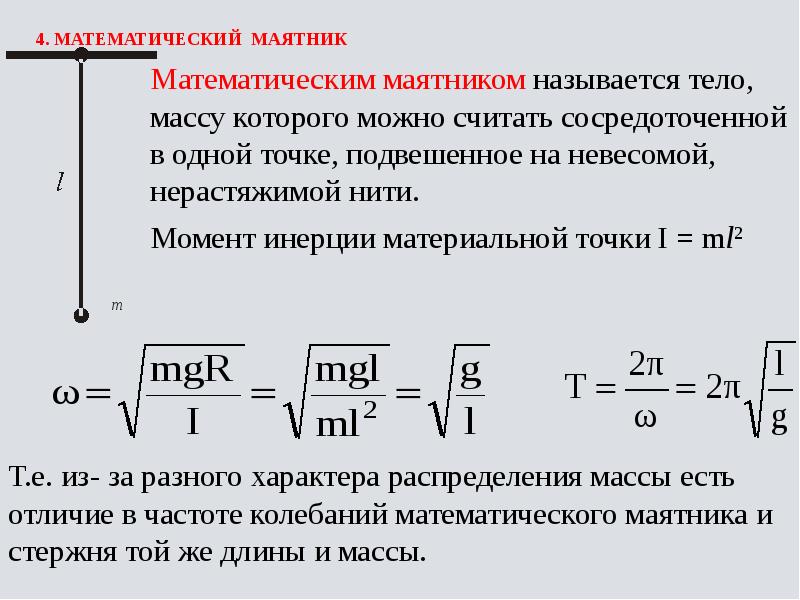 4. Математический маятник