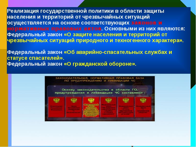 Организация защиты и жизнеобеспечения населения в чрезвычайных ситуациях презентация