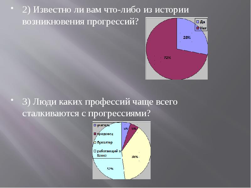 Известно ли. Известно ли вам.