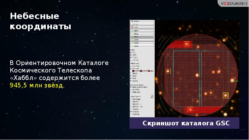 Звездные карты небесные координаты и время презентация