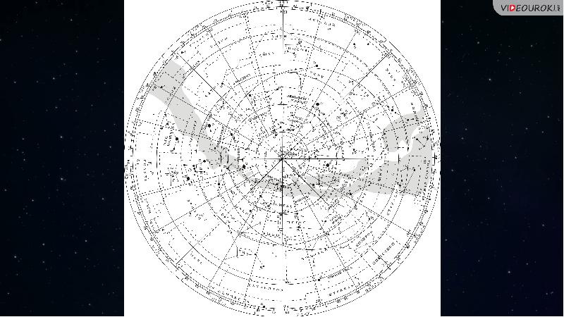 Звездные карты небесные координаты и время презентация