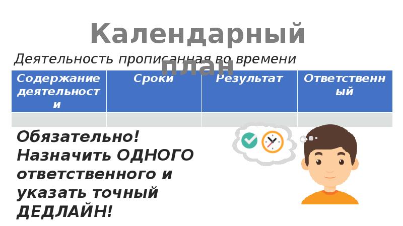 Как разделить презентацию на 2 презентации