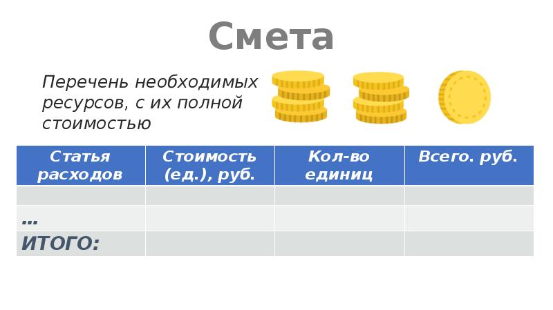 Как разделить презентацию