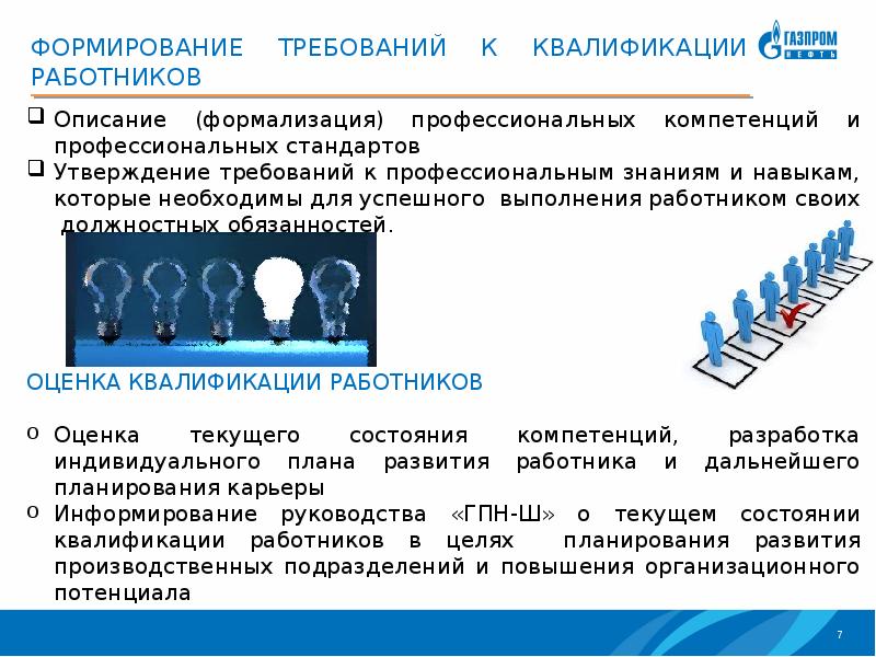 Формирование требований проекта это