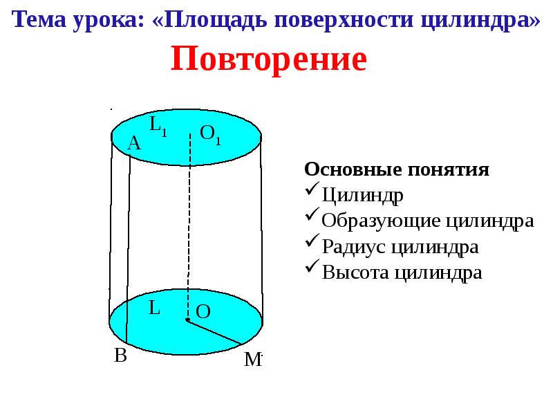 Презентация по теме цилиндр