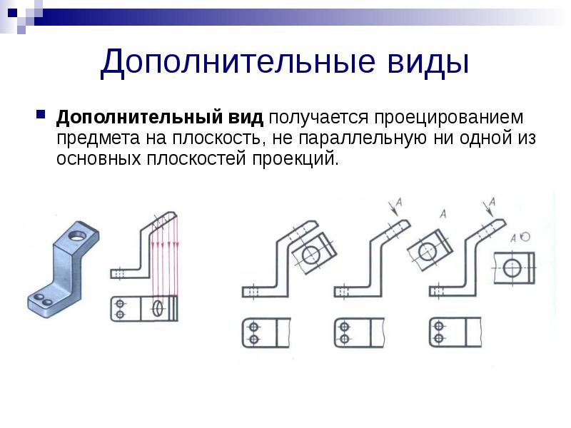 На каком рисунке правильно построены все элементы