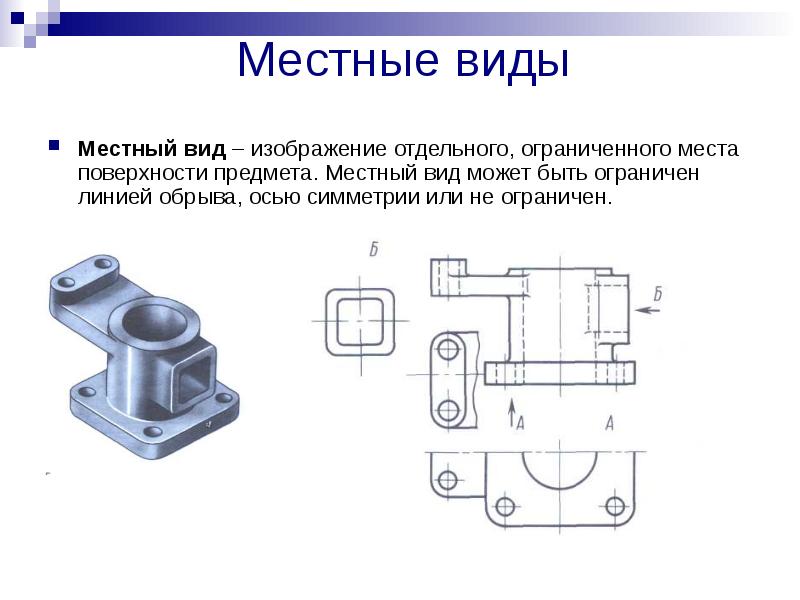 Изображение на чертеже