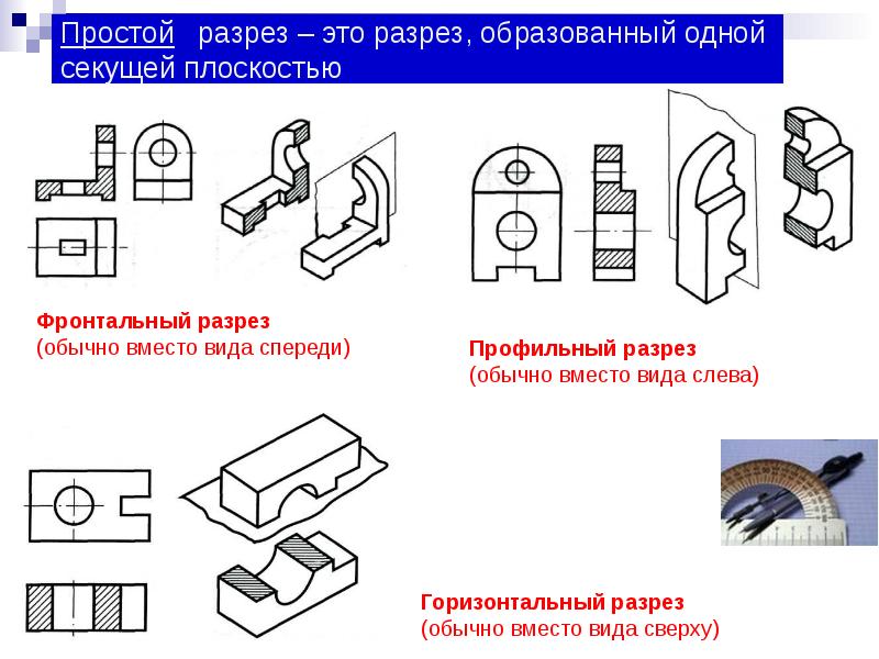 Презентация по инженерной графике