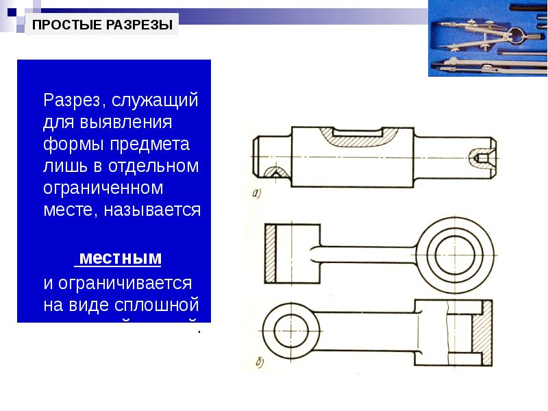 Изображение отдельного ограниченного места поверхности называется