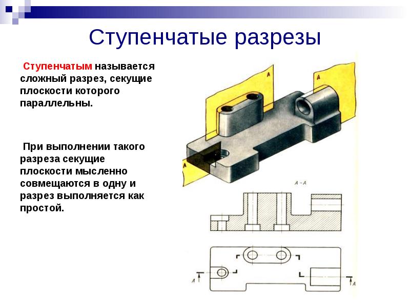 Сечением называется изображение