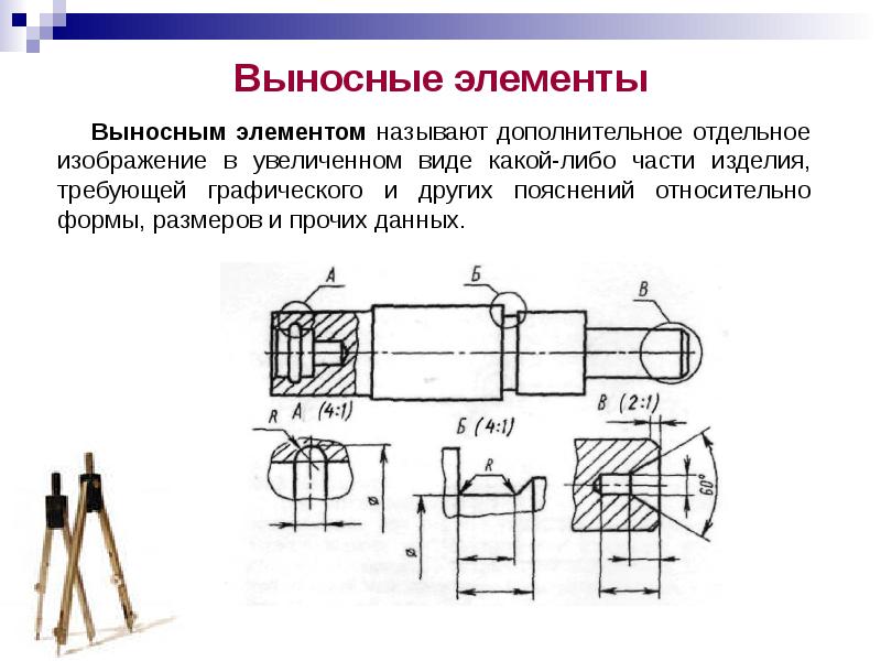 Местным видом называется изображение