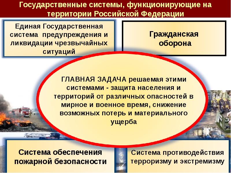 Решение нештатных ситуаций. Решение нештатных ситуаций