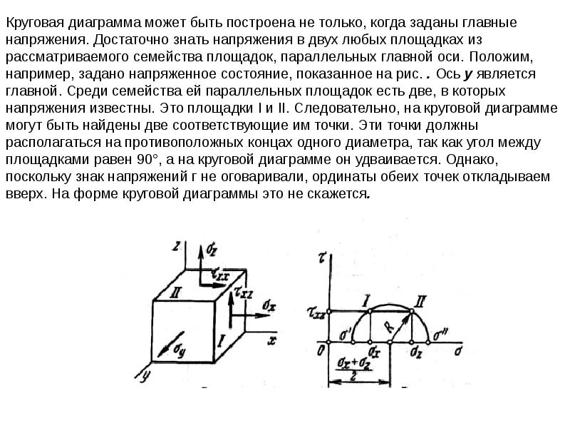 Теория напряжений круговая диаграмма мора