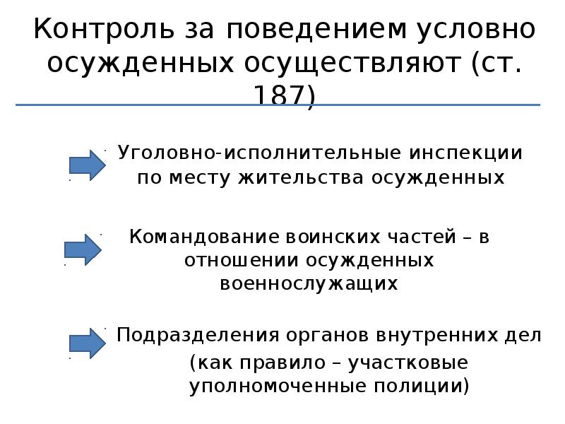 Условно судимый. Контроль за поведением условно осужденного. Условно-досрочное освобождение. Контроль за освобожденными от отбывания наказания. Задачи контроля за условно осужденными.