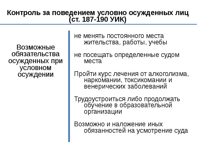 Картинки отмена условного осуждения