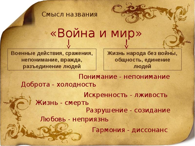 Сюжетный план 2 тома война и мир